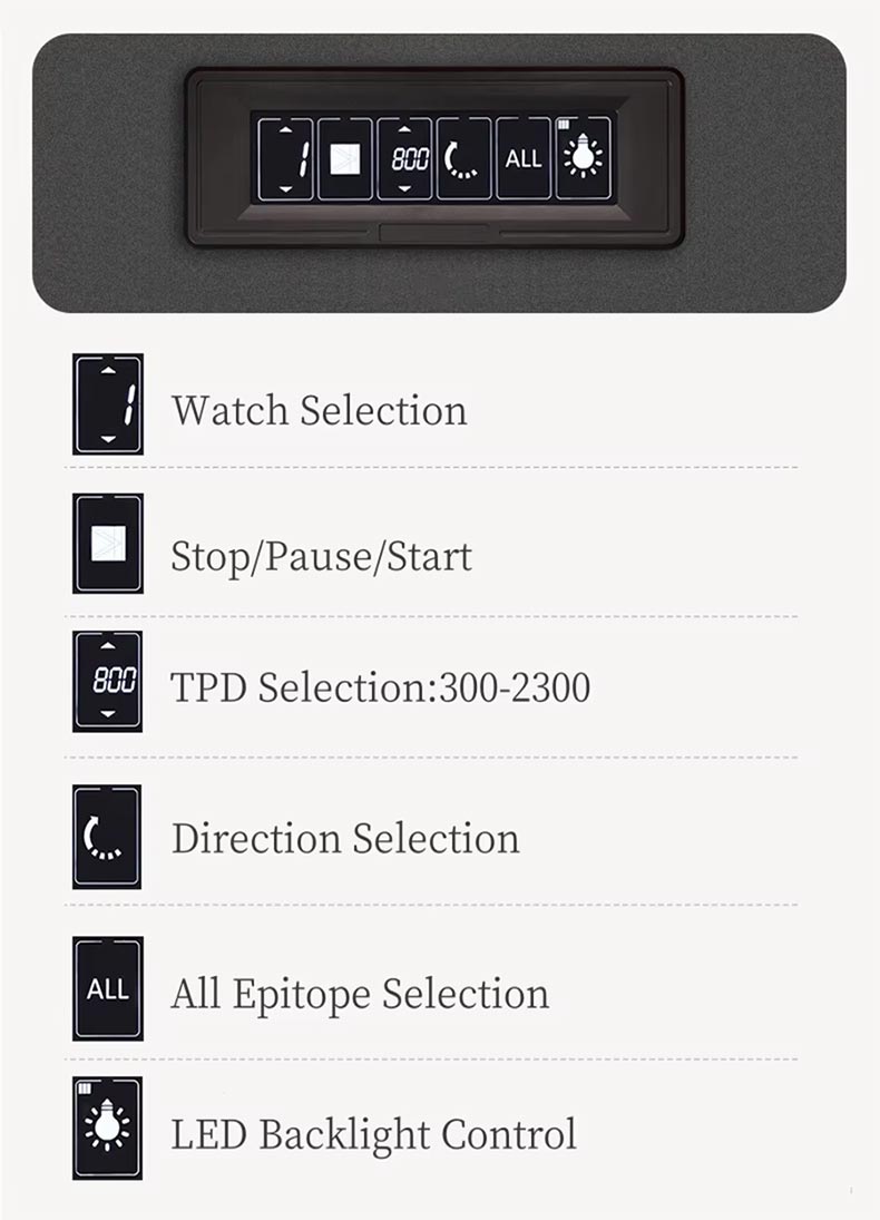 Luxury Black Leather Watch Winder 6 Watches